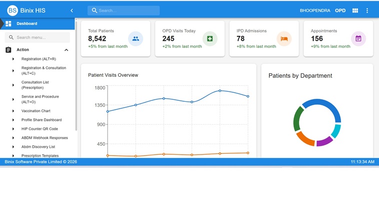 Hospital Management Software (HMS)